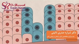 درمان قطعی زگیل تناسلی چیست؟