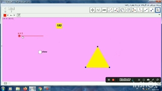 پیش نمایش چهارمین جلسه ۱۴۰۰.۵.۱۳