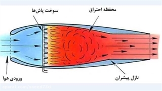 اهمیت دستیابی ایران به پیشران رمجت در گفتگو با آذرمهر درجه دار ارتشی داخل کشور