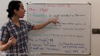 آموزش May و Might