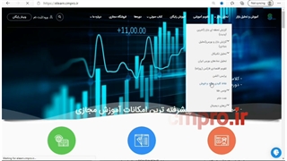 نقاط کلیدی خرید و فروش بازار CMPRO_ پنجشنبه 14 مرداد 1400
