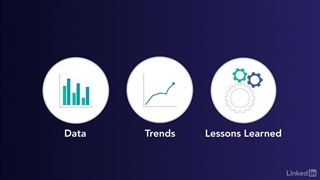 آموزش ایجاد یک برنامه بازاریابی آنلاین یکپارچه - گرافیسم