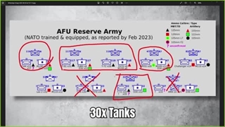 14020525: بروزرسانی جنگ اوکراین: اوکراین؛ خسته در جنوب، سرگردان در شمال