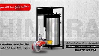 عملکرد پکیج برقی