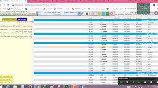 آموزش رایگان فیلتر نویسی در بورس قسمت1