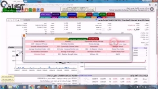 مقدمه قسمت 8 آشنایی با tse بخش 4