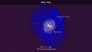 مقایسه اندازه کیهان | چشم کیهانی