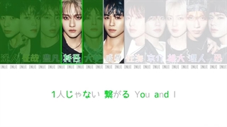 لیریک آهنگ Bullseye از INI